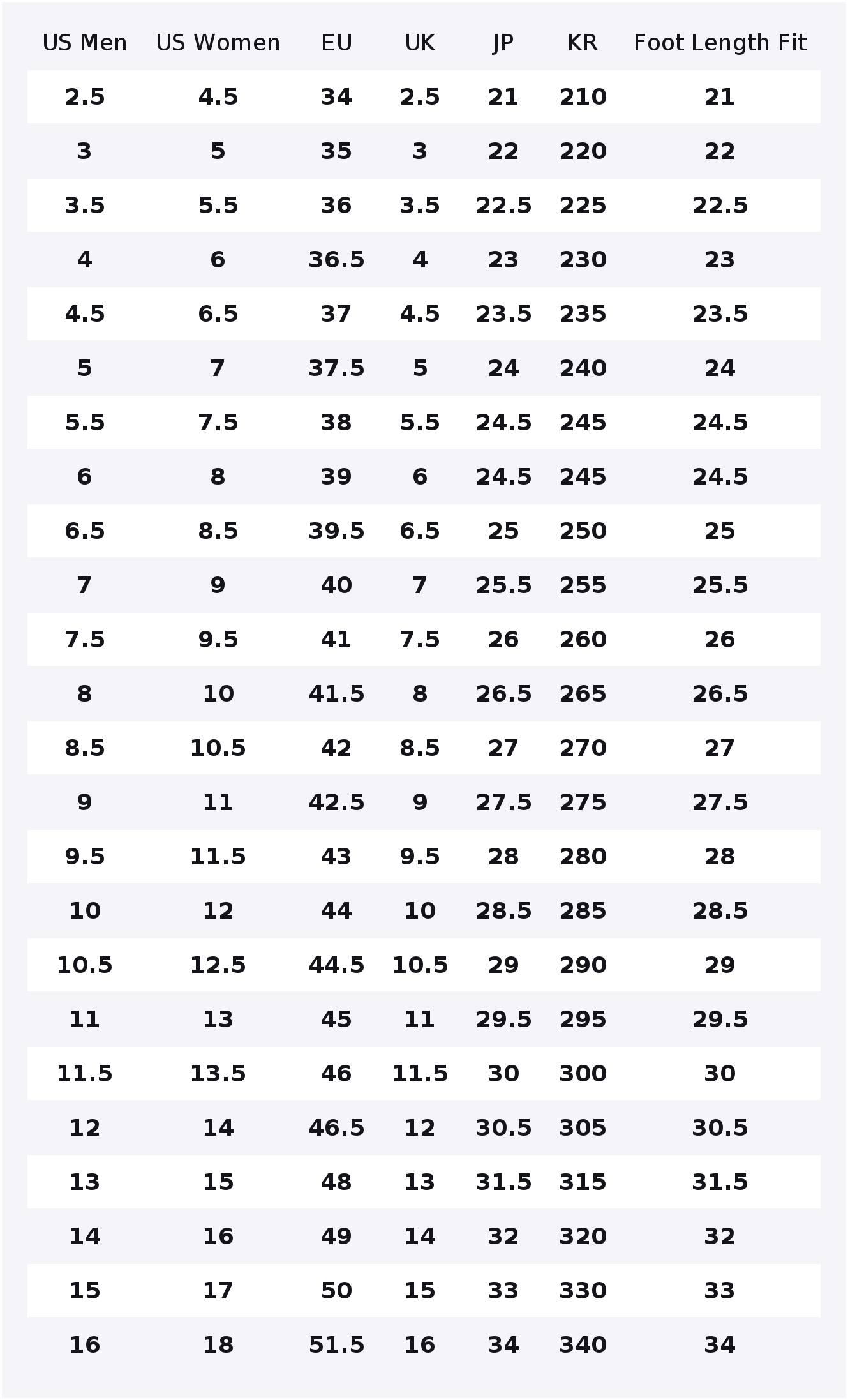รองเท้าผ้าใบ Converse Chuck 70 - Converse Shoes Chuck 70 บทวิจารณ์และราคา
